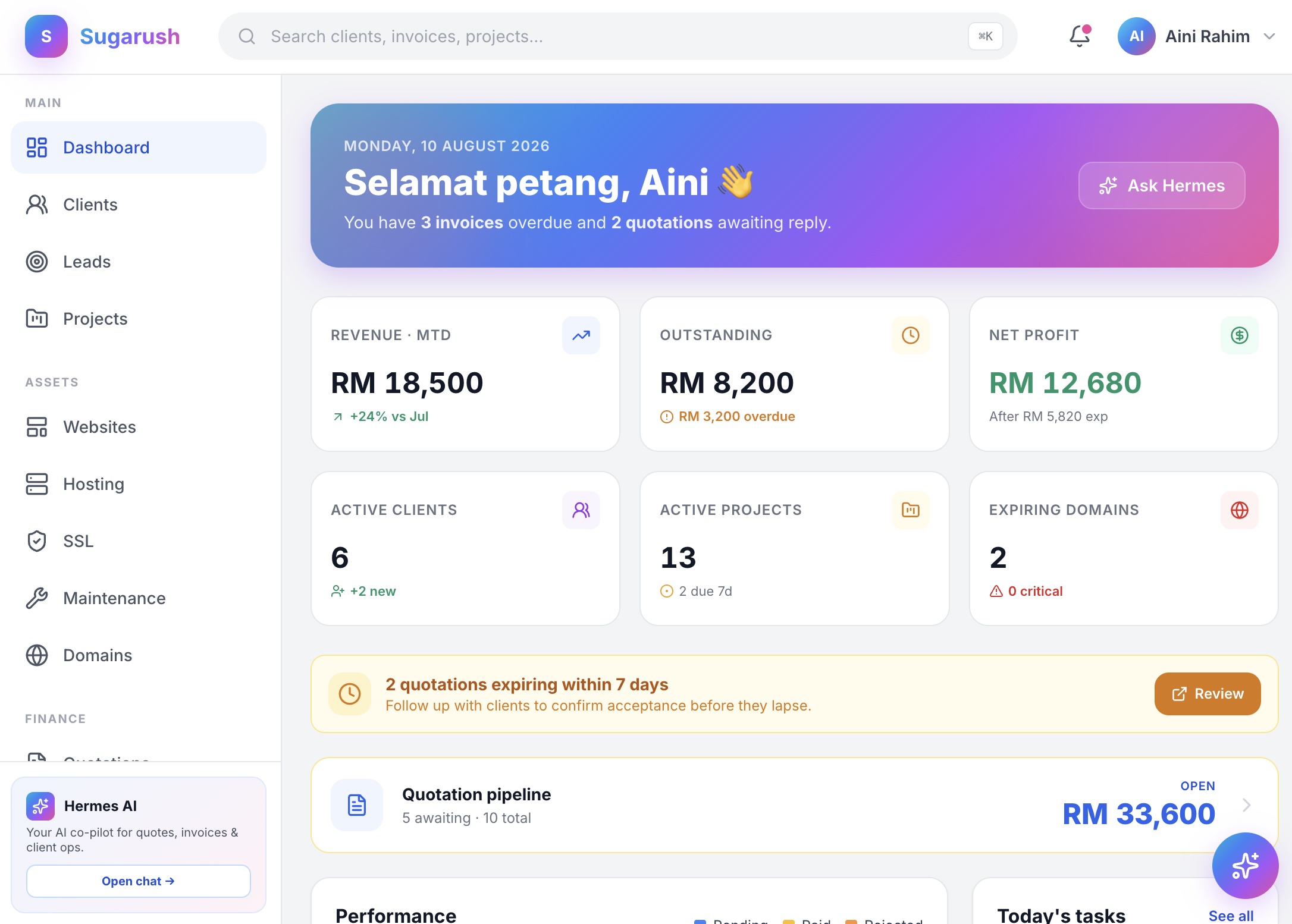 CRM